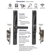 Load image into Gallery viewer, ELEV36 Lockton Smart Lock